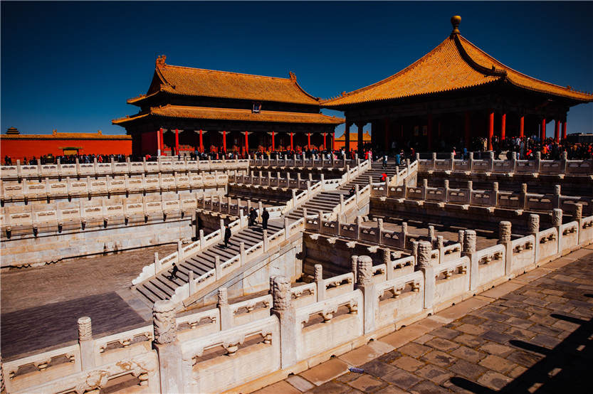 Capital of Ancient China - Beijing