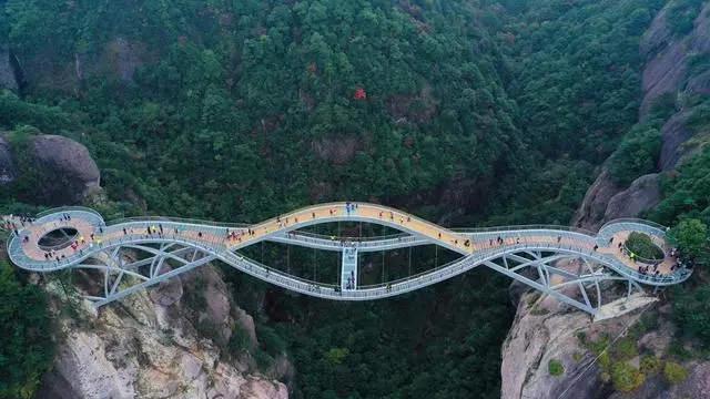 Most famous glass bridges in China