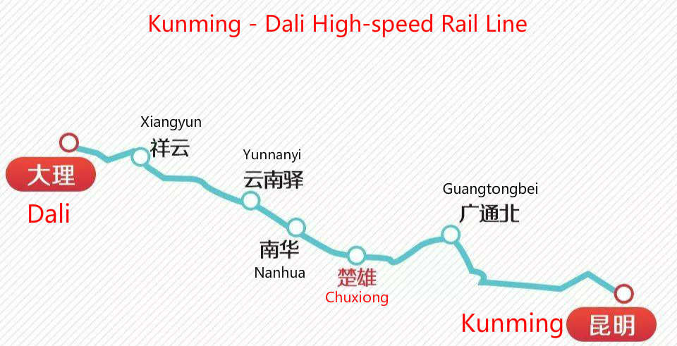 The Map of the New High-speed Train between Kunming & Dali