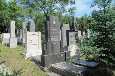 huangshan jewish cemetery harbin