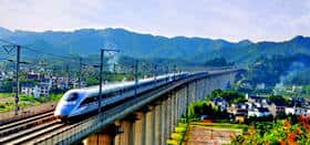China High Speed Train