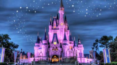 10 Best Theme Parks in China – Shanghai Disneyland