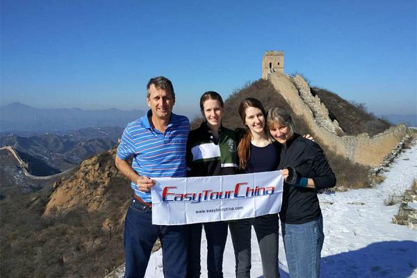 China travel map - Beijing Family Tour