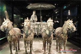 Xian Terracotta Horses