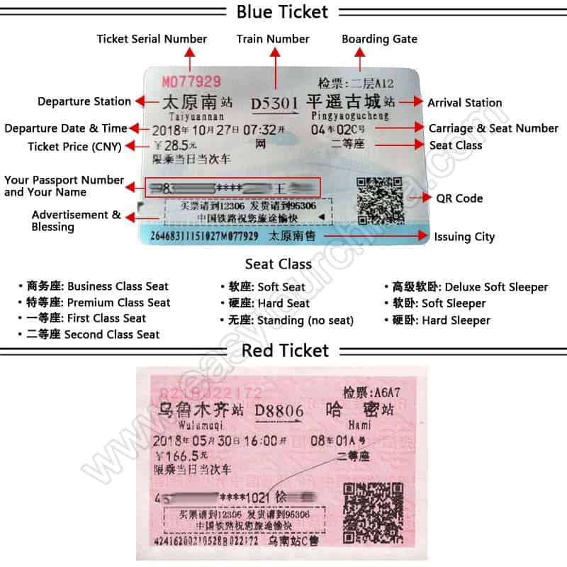 How to Read China Train Tickets