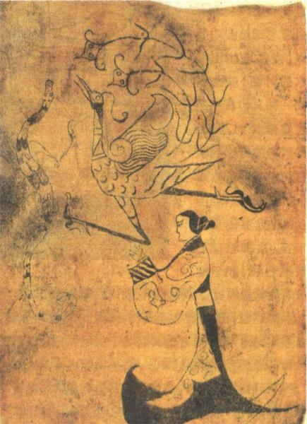 China dragon paintings
