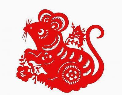 chinese zodiac rat years