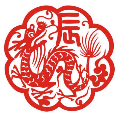 Chinese Zodiac Animals - dragon
