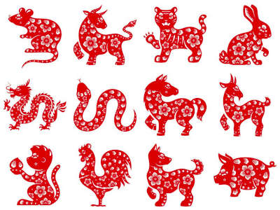 Chinese Zodiac Animals