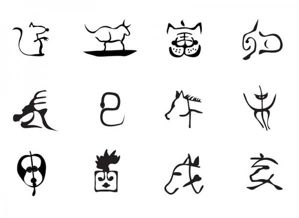 Chinese zodiac story