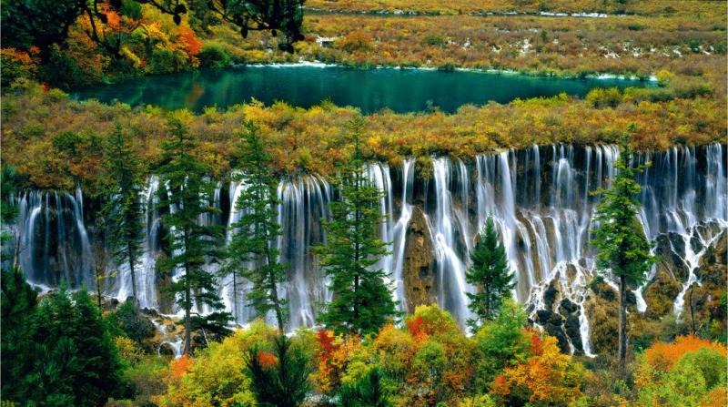 China waterall tours