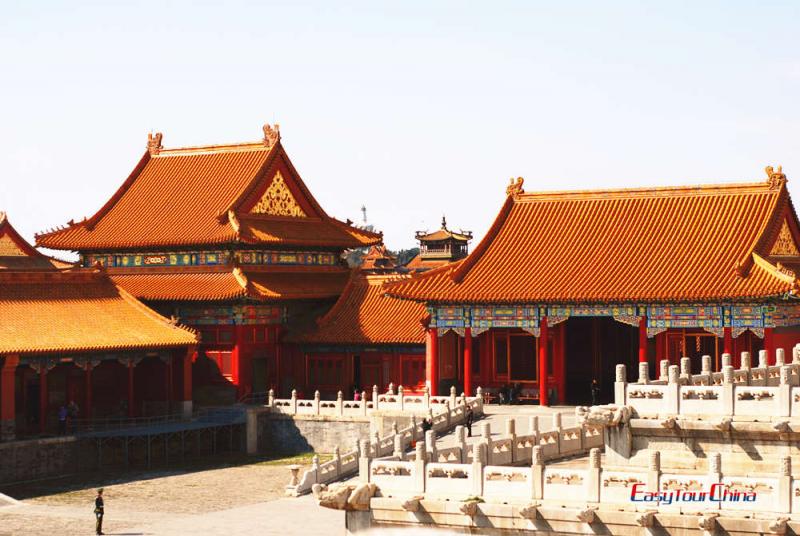 Beijing Forbidden City Architecture