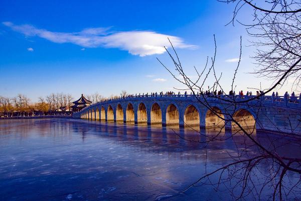 China travel map - One Day Traditional Essence Beijing Bus Tour