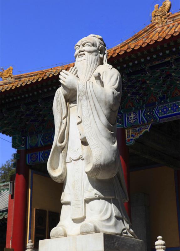 Confucius Temple in Beijing