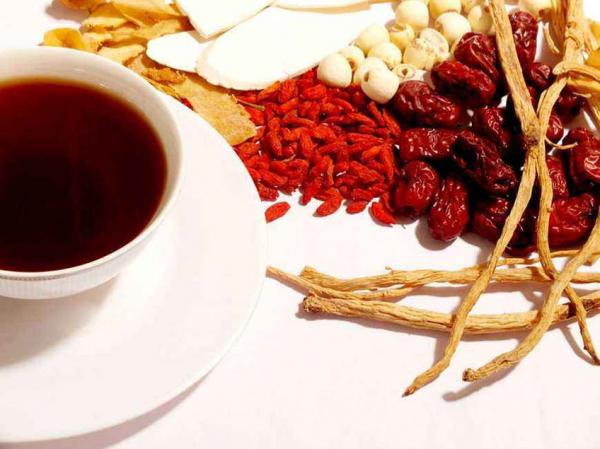 traditional Chinese medicine theory