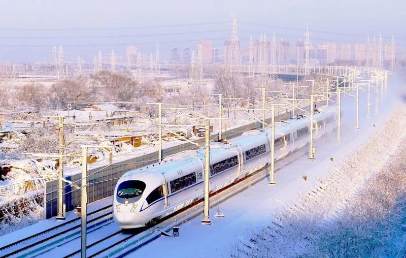 China train tour