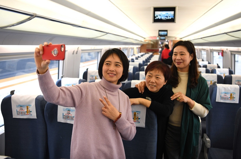 China Train Tour