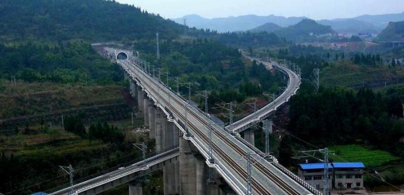 Lanzhou-Chongqing Railway